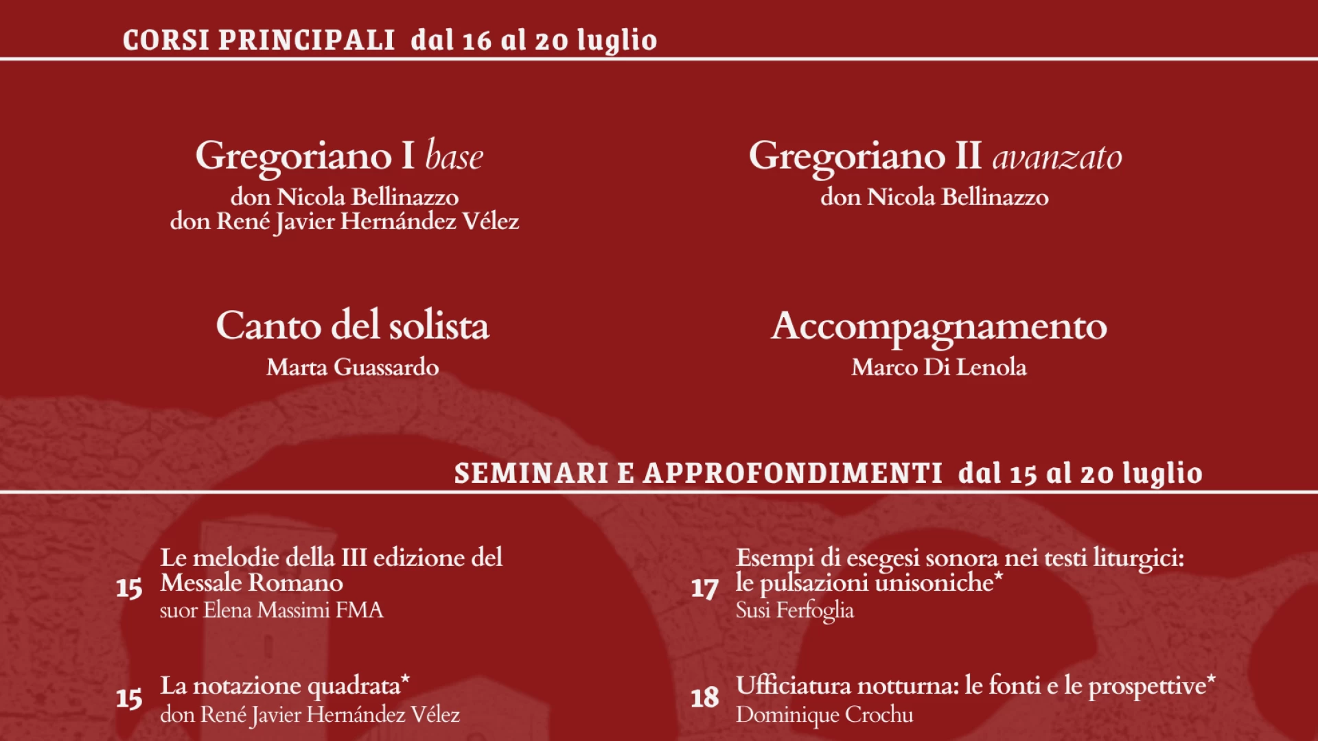 Canto Gregoriano all’Abbazia di San Vincenzo al Volturno. Il corso estivo giunge nel 2024 alla sua quinta edizione.